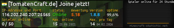 Userbar 560x90 mit Online-Player-Charts für Server 116.202.240.207:25565