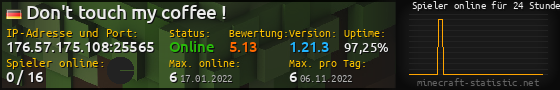 Userbar 560x90 mit Online-Player-Charts für Server 176.57.175.108:25565