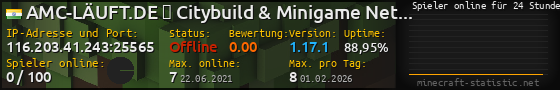 Userbar 560x90 mit Online-Player-Charts für Server 116.203.41.243:25565