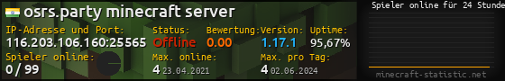 Userbar 560x90 mit Online-Player-Charts für Server 116.203.106.160:25565