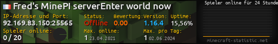 Userbar 560x90 mit Online-Player-Charts für Server 92.169.83.150:25565
