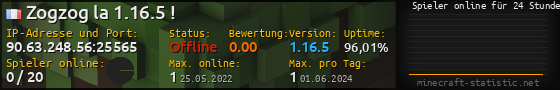 Userbar 560x90 mit Online-Player-Charts für Server 90.63.248.56:25565