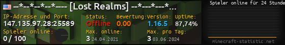 Userbar 560x90 mit Online-Player-Charts für Server 147.135.97.28:25589