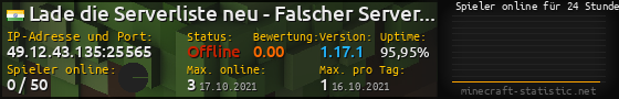 Userbar 560x90 mit Online-Player-Charts für Server 49.12.43.135:25565