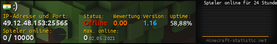Userbar 560x90 mit Online-Player-Charts für Server 49.12.48.153:25565