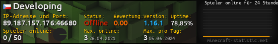Userbar 560x90 mit Online-Player-Charts für Server 89.187.157.176:46680
