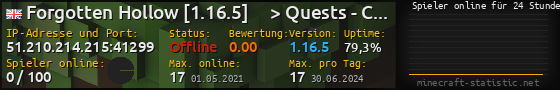 Userbar 560x90 mit Online-Player-Charts für Server 51.210.214.215:41299