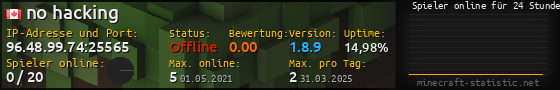 Userbar 560x90 mit Online-Player-Charts für Server 96.48.99.74:25565