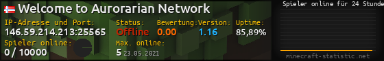 Userbar 560x90 mit Online-Player-Charts für Server 146.59.214.213:25565