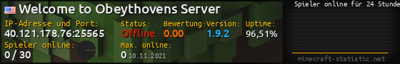 Userbar 560x90 mit Online-Player-Charts für Server 40.121.178.76:25565