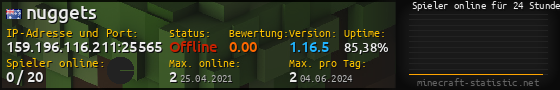 Userbar 560x90 mit Online-Player-Charts für Server 159.196.116.211:25565