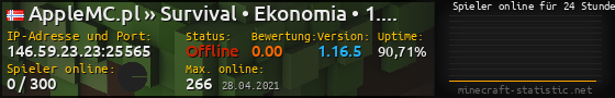 Userbar 560x90 mit Online-Player-Charts für Server 146.59.23.23:25565