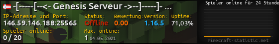 Userbar 560x90 mit Online-Player-Charts für Server 146.59.146.188:25565