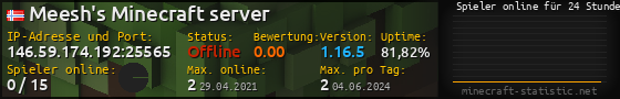 Userbar 560x90 mit Online-Player-Charts für Server 146.59.174.192:25565
