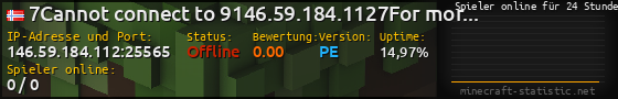 Userbar 560x90 mit Online-Player-Charts für Server 146.59.184.112:25565