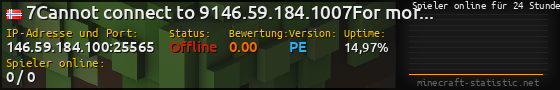 Userbar 560x90 mit Online-Player-Charts für Server 146.59.184.100:25565
