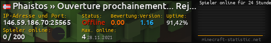 Userbar 560x90 mit Online-Player-Charts für Server 146.59.186.70:25565
