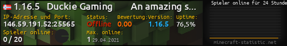 Userbar 560x90 mit Online-Player-Charts für Server 146.59.191.52:25565