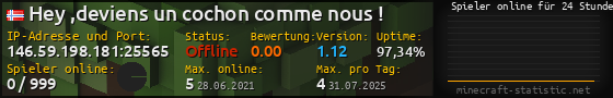 Userbar 560x90 mit Online-Player-Charts für Server 146.59.198.181:25565