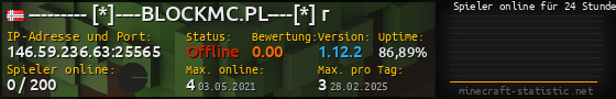 Userbar 560x90 mit Online-Player-Charts für Server 146.59.236.63:25565