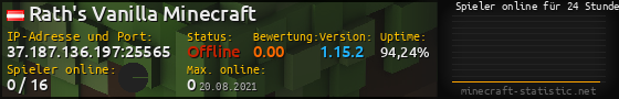 Userbar 560x90 mit Online-Player-Charts für Server 37.187.136.197:25565