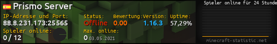 Userbar 560x90 mit Online-Player-Charts für Server 88.8.231.173:25565