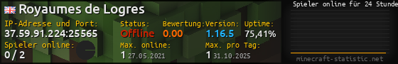Userbar 560x90 mit Online-Player-Charts für Server 37.59.91.224:25565