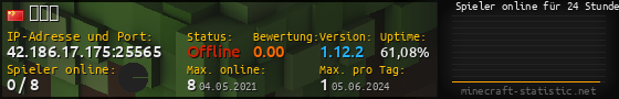 Userbar 560x90 mit Online-Player-Charts für Server 42.186.17.175:25565