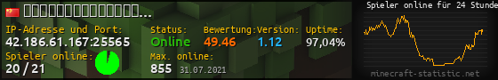 Userbar 560x90 mit Online-Player-Charts für Server 42.186.61.167:25565