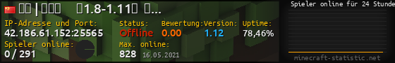 Userbar 560x90 mit Online-Player-Charts für Server 42.186.61.152:25565