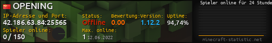 Userbar 560x90 mit Online-Player-Charts für Server 42.186.63.84:25565