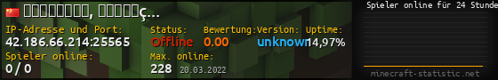 Userbar 560x90 mit Online-Player-Charts für Server 42.186.66.214:25565