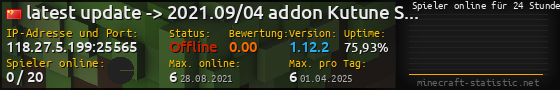 Userbar 560x90 mit Online-Player-Charts für Server 118.27.5.199:25565