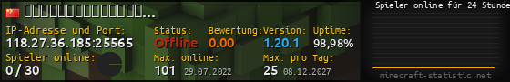 Userbar 560x90 mit Online-Player-Charts für Server 118.27.36.185:25565
