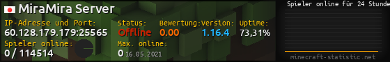 Userbar 560x90 mit Online-Player-Charts für Server 60.128.179.179:25565