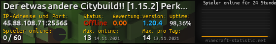 Userbar 560x90 mit Online-Player-Charts für Server 45.88.108.71:25565