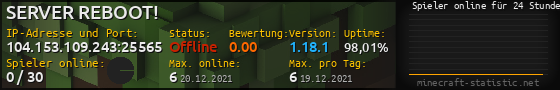 Userbar 560x90 mit Online-Player-Charts für Server 104.153.109.243:25565