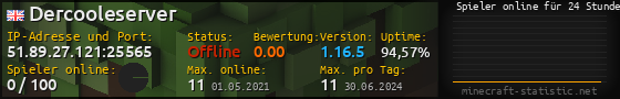 Userbar 560x90 mit Online-Player-Charts für Server 51.89.27.121:25565