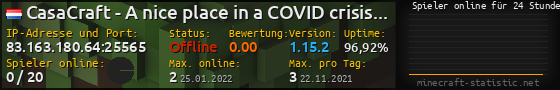 Userbar 560x90 mit Online-Player-Charts für Server 83.163.180.64:25565