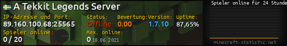 Userbar 560x90 mit Online-Player-Charts für Server 89.160.100.68:25565