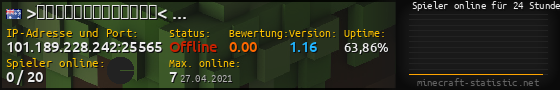 Userbar 560x90 mit Online-Player-Charts für Server 101.189.228.242:25565