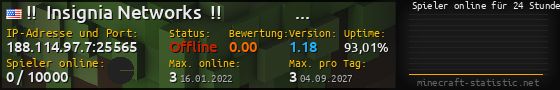 Userbar 560x90 mit Online-Player-Charts für Server 188.114.97.7:25565