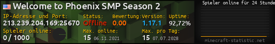 Userbar 560x90 mit Online-Player-Charts für Server 213.239.204.169:25670