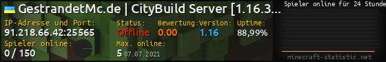 Userbar 560x90 mit Online-Player-Charts für Server 91.218.66.42:25565