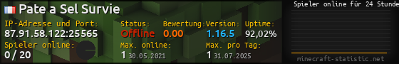 Userbar 560x90 mit Online-Player-Charts für Server 87.91.58.122:25565