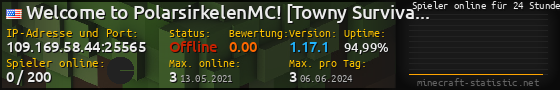 Userbar 560x90 mit Online-Player-Charts für Server 109.169.58.44:25565