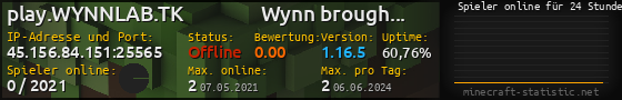 Userbar 560x90 mit Online-Player-Charts für Server 45.156.84.151:25565