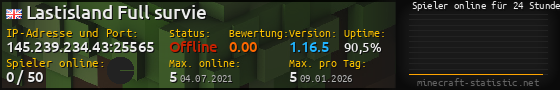 Userbar 560x90 mit Online-Player-Charts für Server 145.239.234.43:25565