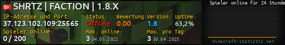 Userbar 560x90 mit Online-Player-Charts für Server 37.123.102.109:25565