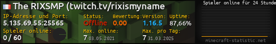 Userbar 560x90 mit Online-Player-Charts für Server 5.135.69.55:25565